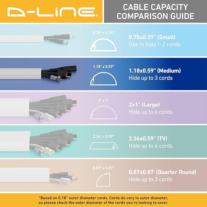 D-Line 31.4in TV Cord Hider, Patented Half Round Cable Cover, Hide Wall Mount TV Wires, Hinged One-Piece Cable Concealer, Adhesive, Decorative Raceway - 2X 1.18in W x 0.59in H x 15.7in L - Black