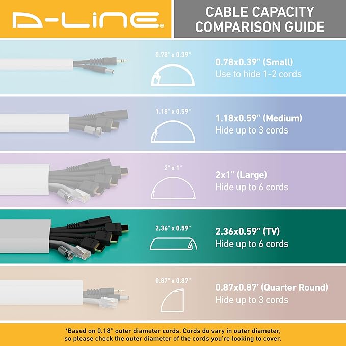 D-Line TV Wall Mount Cord Hider, Hide Mounted TV Cables, Wire Covers, Self Adhesive Cover for Cords, Paintable, Low Profile, Seamless Cable Raceway - 2.36in W x 0.59in H x 39in L - Beige