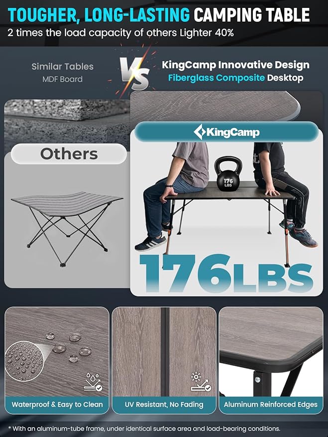 KingCamp Folding Camping Table, Ultralight Portable Folding Fiber Glass Camp Table with Adjustable Height, Heavy Duty Aluminum Legs & Carry Bag for Outdoor, Picnic, Beach, Party, BBQ (2-4 People)