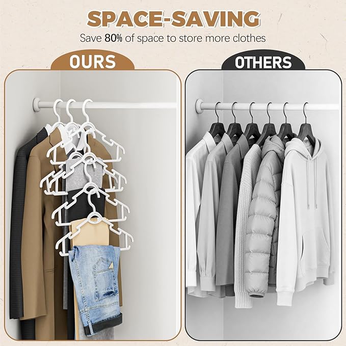Heavy Duty Plastic Hangers 50 Pack, Stackable Space Saving, with 360° Swivel Hook, Non Slip Shoulder Grooves, for Suits, Shirts, Coats, Durable & Strong Closet Organizers, White