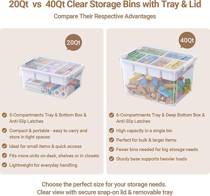 80Qt Large Stackable Storage Bins with Lids & Trays, Clear Plastic Latching Boxes Organizers with Dividers Portable 20Gal Containers for Arts & Crafts, Home and Car Trunk Organization, 2Pack