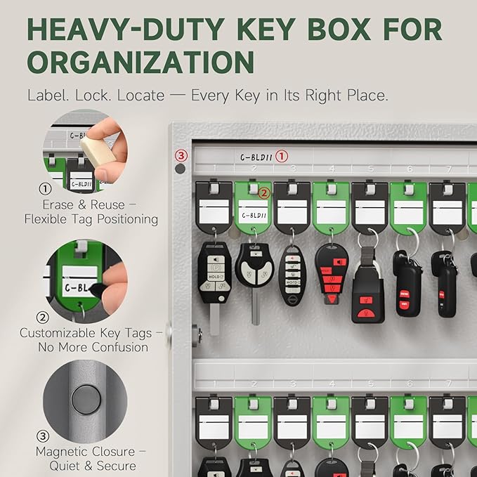 WeHere 32-Key Smart Key Lock Box, Wall-Mount Key Cabinet with Key Management App(Track Key Borrow/Return), Keypad, Bluetooth & WiFi Unlock (Sold Separately) for Commercial, School, Rental, Office