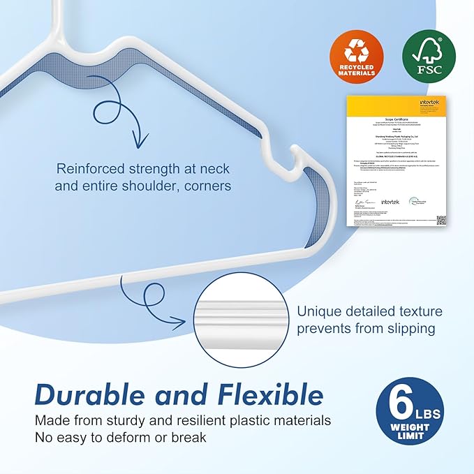 HOUSE DAY White Plastic Hangers 50 Pack, 16.25" Slim Hangers with Non-Slip Extended Notch, Perfect for Plus Size & Curvy Fits, Closet Organization Essential, Space Saving for Dorm Apartment Home
