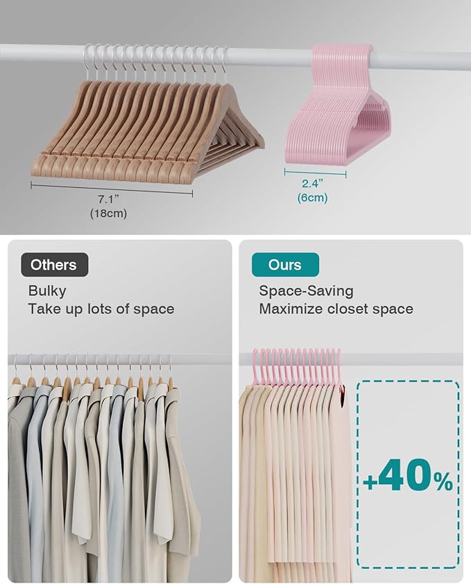 ABHENG 50 Pack Clothes Hangers, Non Slip Plastic Coat Hangers, Space Saving Hangers, Heavy Duty, Hanging Dry Wet Clothes, 16.4" x 8.3", Light Pink, UAPY0550P