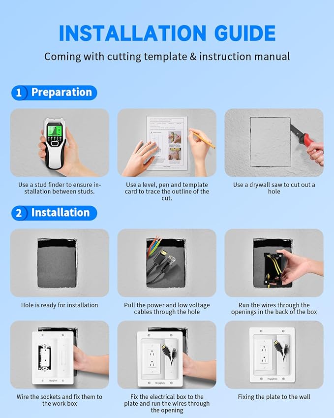 Recessed Outlet Box for Wall Mount TV, Behind TV Outlet Box with Dual Power Receptacle, in Wall Cable Management Kit, TV Cord Hider for Home Office, White