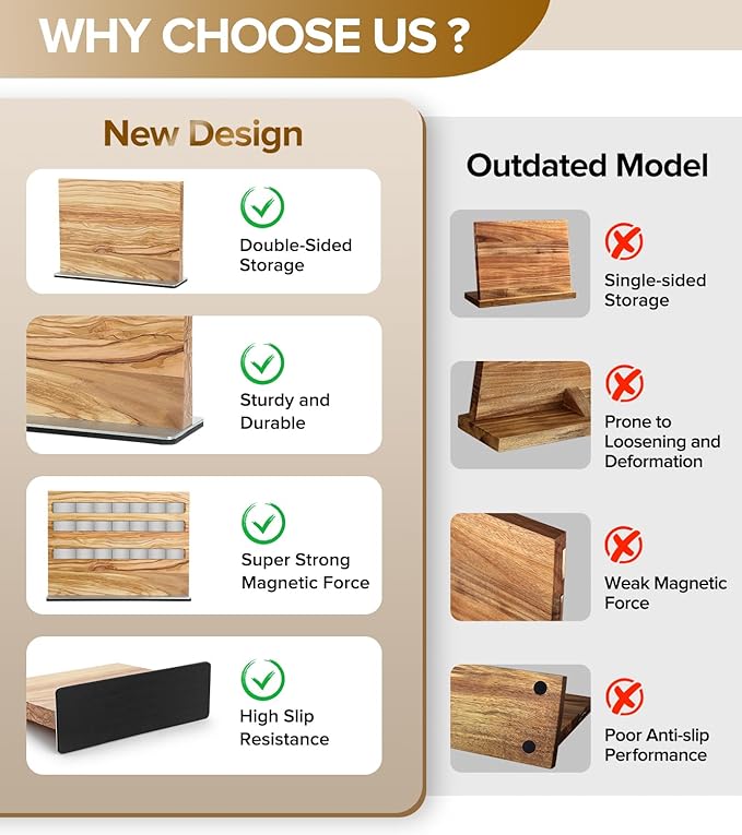 XINZUO Double Sided Magnetic Knife Holder Rack For Kitchen Counter - Natural Olive Wood Stand,Modern Knife Block & Storage - Magnetic Storage(12.6 X 4 X 9.3Inches)