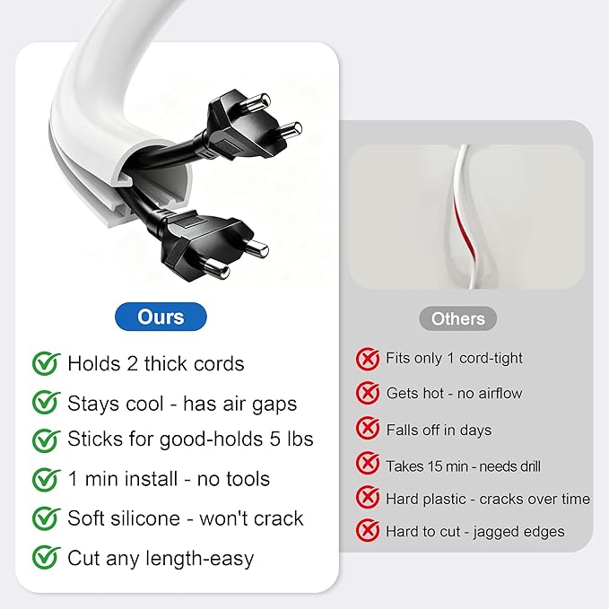 Grotheory 39" Cord Hider for 2-3 Cable, Self-Adhesive Cord Covers for Wires on Wall, Silicone Wire Cover for Wall Mounted TV, Paintable Cable Management for Home & Office, White