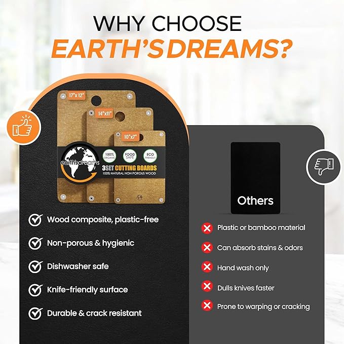 Earth's Dreams Composite Wood Cutting Board – Dishwasher Safe, Non-Toxic Cutting Boards for Kitchen – Large, Medium & Small Non-Slip Wood Charcuterie & Chopping Boards (Tan)