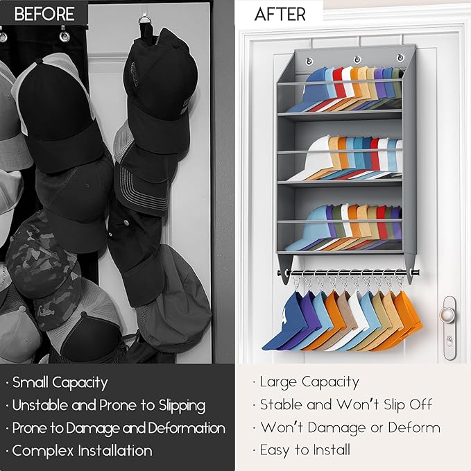 Homsorout Over the Door Hat Rack - 3-Layer Design Hat Organizer Holds 30-36 Hats with 10 Hooks, Ideal Hat Rack for Door, Over the Door Organizer for Closet, Apartment, Bedroom, Dorm, 1 Pack, Grey