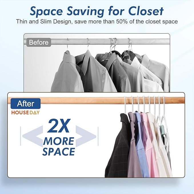 HOUSE DAY White Plastic Hangers 100 Pack, 16.25" Slim Hangers with Non-Slip Extended Notch, Perfect for Plus Size & Curvy Fits, Closet Organization Essential, Space Saving for Dorm Apartment Home