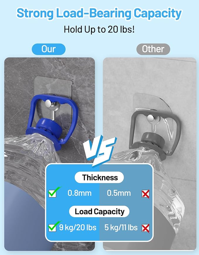 20 Pcs Adhesive Picture Hooks, 20 Ibs Load Heavy Duty Self Adhesive Wall Hooks for Hanging, Waterproof Picture Hangers Without Nails for Bathroom Kitchen, Transparent Sticky Hooks for Frames