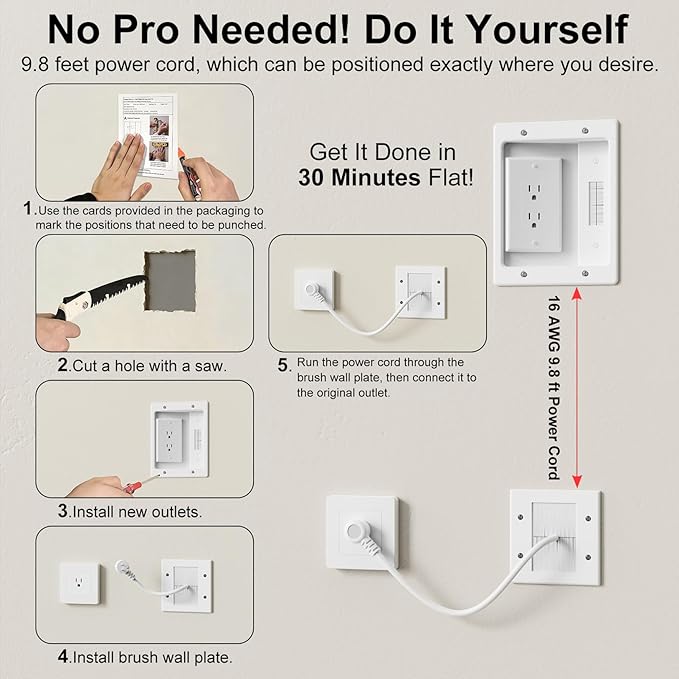 in-Wall TV Cable Concealer Kit with Recessed Power – 2 AC Outlet, 9ft Cord, and Hand Saw – Easy, Safe Cable Management for Organized TV and Home Theater Setups，Easy Installation Kit，Multiple Scenarios