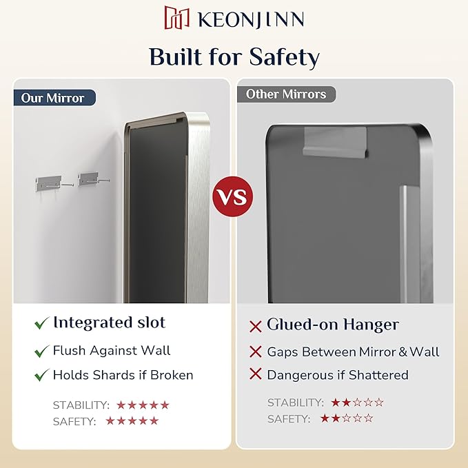 Keonjinn 22 x 30 Brushed Nickel Bathroom Mirrors for Over Sink, Rounded Rectangle Bathroom Vanity Mirror, Brushed Silver Framed Farmhouse Mirror, HD Tempered Glass Wall Mirror(Horizontal/Vertical)