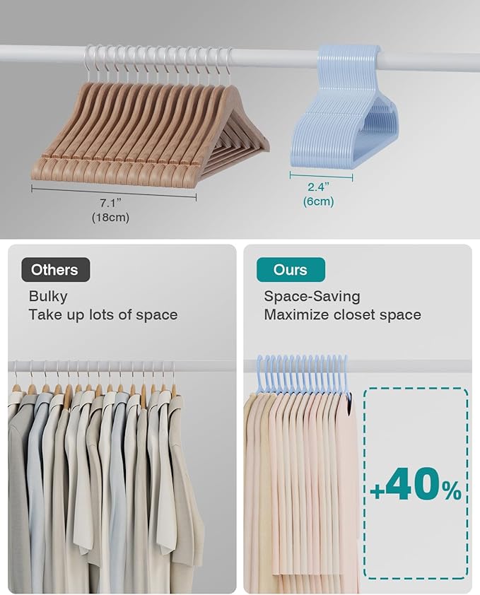 ABHENG 30 Pack Clothes Hangers, Non Slip Plastic Coat Hangers, Space Saving, Heavy Duty, Hanging Dry Wet Clothes, 16.4" x 8.3", Light Blue UAPY0530L