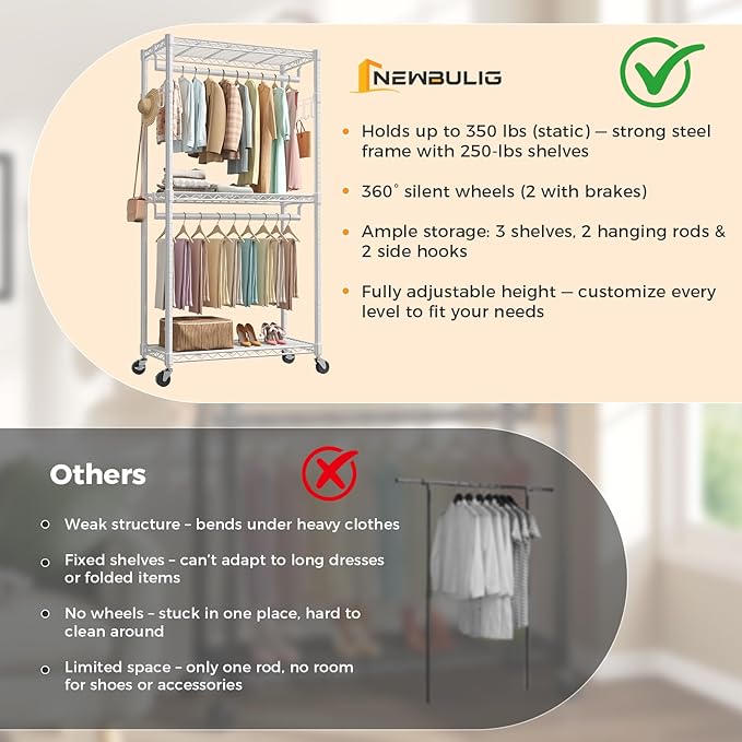 OLIXIS Clothes Rack Heavy Duty Adjustable Garment Clothing Rack with Wheels, Rolling Metal Freestanding Closet Organizer for Hanging Clothes with 2 Side Hooks, Double Rods, 35" x 15" x 75", White