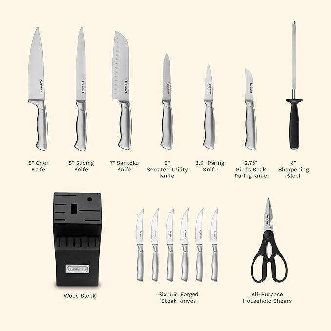 Cuisinart Stainless Steel Hollow Handle 15-Piece Cutlery Block Set, Kitchen Knife Set with Steel Blades for Precise Cutting, Durable Knives with Ergonomic Handles, C77SS-15PK (Pack of 2)