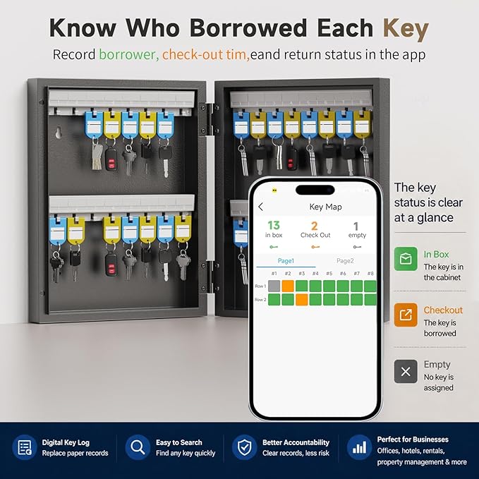 32-Keys Key Lock Box Key Management App (Track Key Borrow/Return), Wall Mount Key Cabinet, Security Key Holder Lockbox for Home, Garage, Car Key Storage for School, Small Office, Hotels