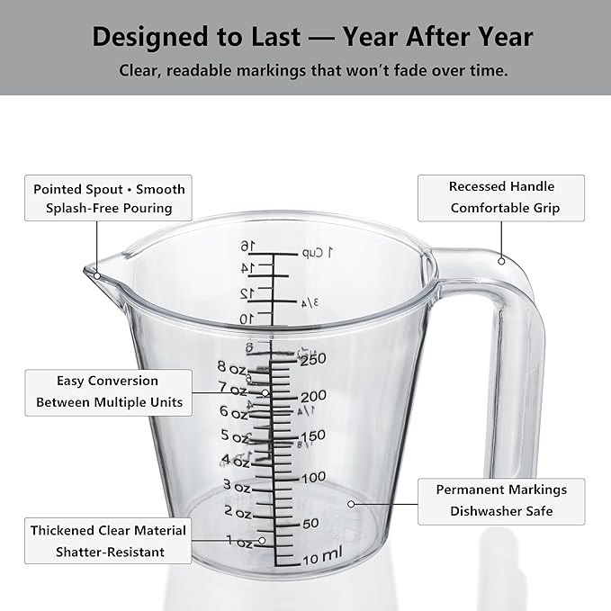 1 Cup (250ml) Measuring Cup, Laser-Etched oz/cup/mL/Tbsp, Small Plastic Measuring Cup with Handle for Baking, Hair Color & Resin