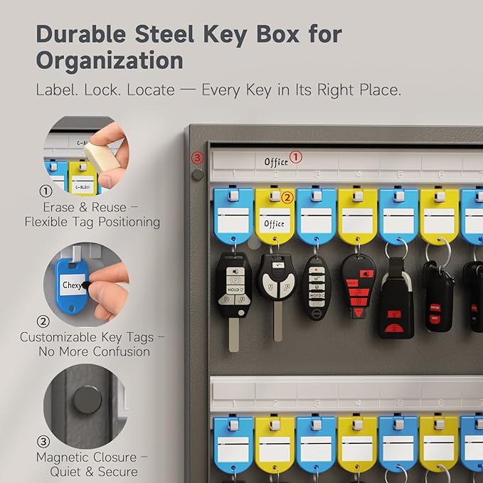 32-Keys Key Lock Box Key Management App (Track Key Borrow/Return), Wall Mount Key Cabinet, Security Key Holder Lockbox for Home, Garage, Car Key Storage for School, Small Office, Hotels
