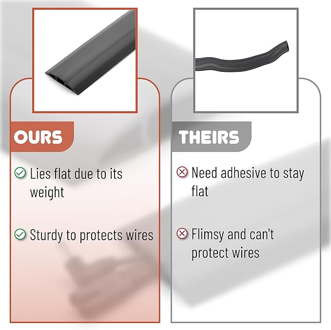Bates- Floor Cord Cover, 6ft, Cable Cavity 0.6" (W) x 0.31" (H), Heavy Duty Wire Protector, PVC Extension Cords Hider, Protect Cords, Prevent Cable Trips, Cord Hider for Office, Home, Outdoor