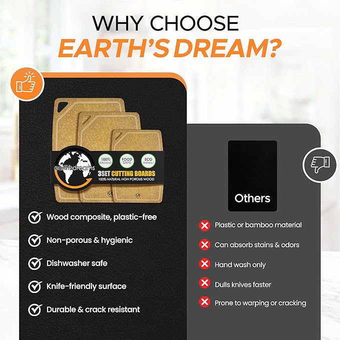 Earth's Dreams Composite Wood Cutting Board Set of 3 – Dishwasher Safe, Non-Toxic Cutting Boards for Kitchen – Large, Medium & Small Non-Slip Wood Charcuterie & Chopping Boards (Tan/Juice)