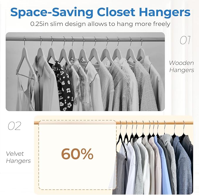 Smartor Black Velvet Hangers 120 Pack, Non Slip Clothes Hangers with Shoulder Notches, Premium Slim Space Saving Felt Hanger for Closet Organizers and Storage, Heavy Duty Hanger for Coat