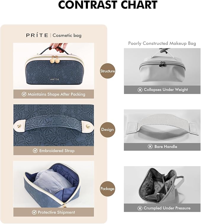 Prite Makeup Bag for Women Travel Waterproof Vegan Leather Cosmetic Bag Open Flat Toiletry Bag With Clear Divider and Handle (Blue Flower, Medium)
