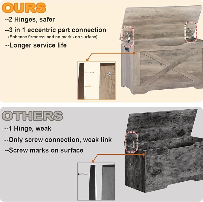 Timberer Storage Chest, Wooden Storage Bench, Entryway Shoes Bench with 2 Safety Hinges, Retro Storage Trunk for Living Room,Bedroom, 15.7 x 31.5 x 18.9 Inches, Grey