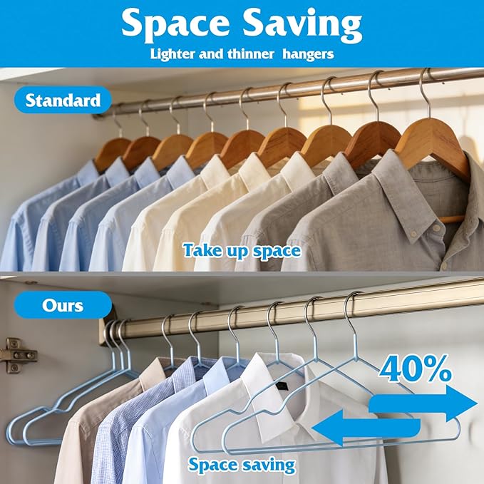 Clothes Hangers 50 Pack,Sturdy Thin Space Saving Blue Hangers,Non Slip Metal Wire Plastic Coat Hanger for Clothes Storage Home Improvement