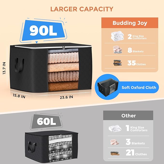 Large Storage Bags, 8 Pack Clothes Storage Bins Foldable Closet Organizers Storage Containers with Durable Handles Thick Fabric for Blanket Comforter Clothing Bedding 90 L (Black)