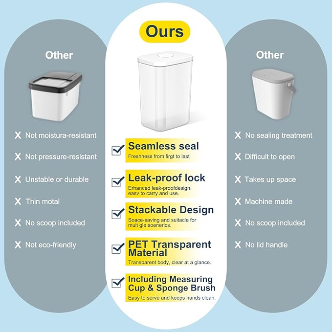 LEAWALK 5-8 Lbs/6Qt Airtight Dog Cat Food Storage Container and Pet Storage Bin BPA-Free, PET Clear Stackable Dog Treat Containers Measuring Scoop Suitable for Dogs Food, Cats Food and Other Dry-1Pack