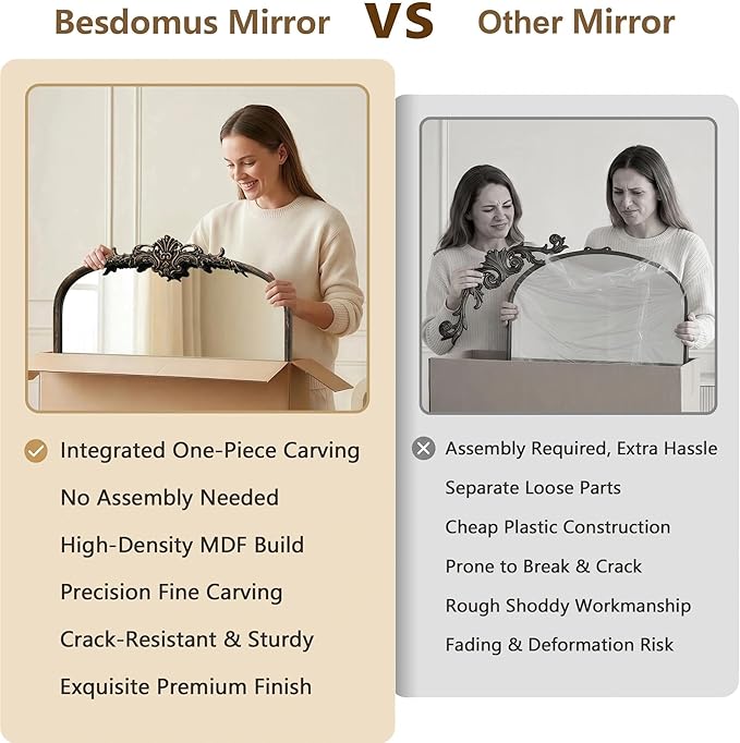 Besdomus Vintage Black Arched Mirror: 24"x42" French Large Arch Black Antique Wall Mounted Mirror - Traditional Ornate Home Decor for Living Room/Entryway/Fireplace/Bathroom - Idea for Young Couples