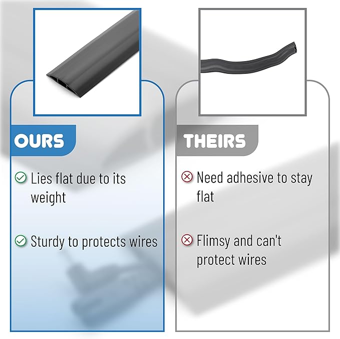 Bates- Floor Cord Cover, 30ft, Cable Cavity 0.6" (W) x 0.31" (H), Heavy Duty Wire Protector, PVC Extension Cords Hider, Protect Cords, Prevent Cable Trips, Cord Hider for Office, Home, Outdoor