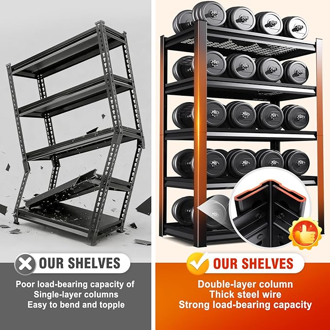 Storage Shelves,Adjustable Shelving Unit,5T Metal Garage Shelving,Heavy Duty Garage Storage Shelves, Quick-Install Wire Shelving Unit Utility Rack Shelf for Warehouse, Pantry72’H*59''W*19.7’D