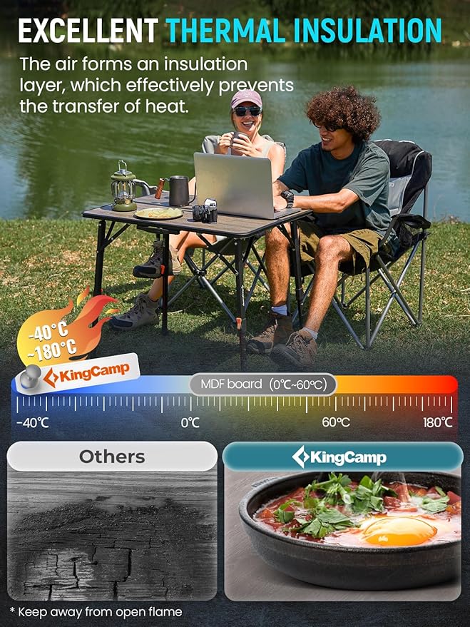KingCamp Folding Camping Table, Ultralight Portable Folding Fiber Glass Camp Table with Adjustable Height, Heavy Duty Aluminum Legs & Carry Bag for Outdoor, Picnic, Beach, Party, BBQ (2-4 People)