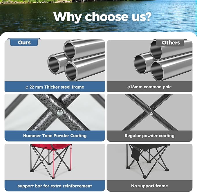 ALPHA CAMP Camping Chairs 350LBS Capacity, Heavy Duty Folding Chair with 4-Can Cooler Bag, Portable Outdoor Chair with Cup Holder for Adults, Collapsible for Tailgating, Beach, Fishing