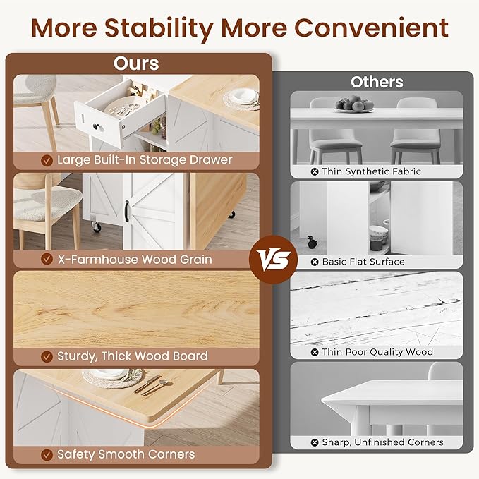 Jocoevol Space Saving Folding Dining Table for 4, Farmhouse Foldable Dining Table with Drawer and Storage Shelf, 6 Wheels Multipose Expandable Kitchen Drop Leaf Table for Small Space (Pear Wood White)