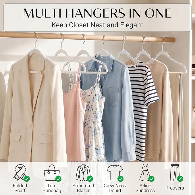 SMARTOR Plastic Hangers 20 Pack - Thin and Slim Design for Space Saving Organizer - Durable & Heavy Duty Closet Organizers and Storage with 360 Swivel Hooks, Non Slip Notches for Straps - White