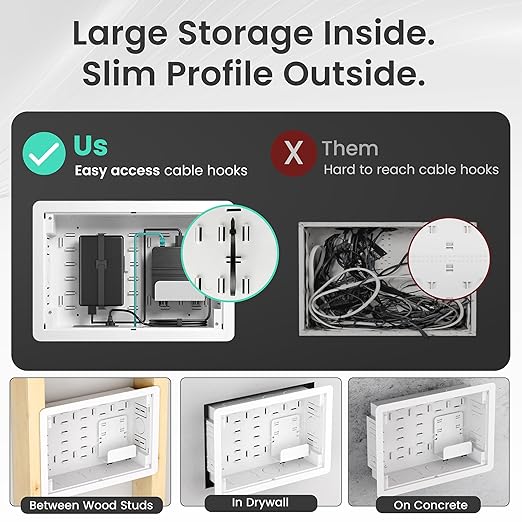 ynVISION.DESIGN 9" Recessed in-Wall Media Box - Flush Mount AV Cable Management Box & Cord Hider with Adjustable Shelf, Cable Straps & Vented Cover - Compatible with Apple, Roku TV, Fire TV & More