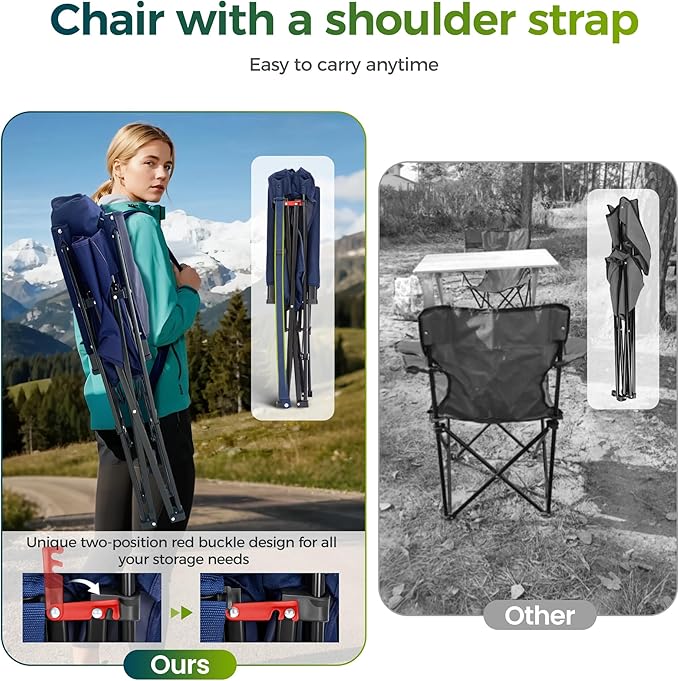 ALPHA CAMP Oversized Folding Camping Chairs High Backrest Heavy Duty Lawn Chairs for Adults Support 500 LBS Portable Camp Chairs with Cup Holders Large Side Pocket Outdoor Chair 2 Pack