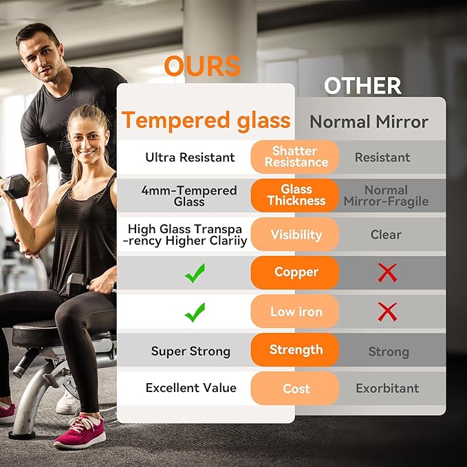 Hasipu Home Gym Mirror 360° Swivel on Wheels, 71" x 36" Extra Large Full Body Rolling Mirror for Yoga Studio, Bedroom, Dancing Studio, White
