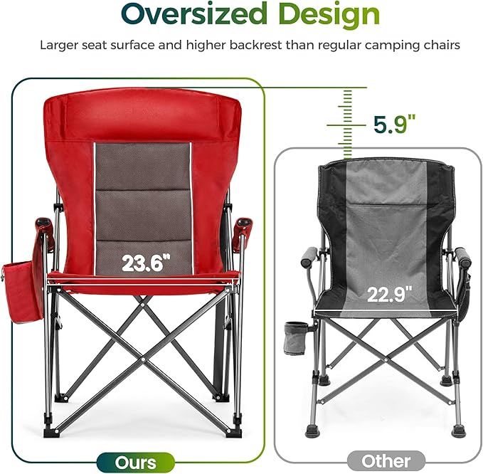 ALPHA CAMP Oversized Folding Camping Chairs for Adults High Backrest Heavy Duty Lawn Chairs Support 500 LBS Portable Camp Chairs with Cup Holders Large Side Pocket Outdoor Chair 2 Pack