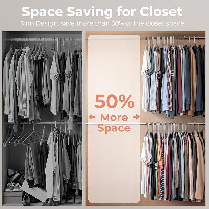 HOUSE DAY Grey Plastic Hangers 60 Pack, Non-Slip Plastic Hanger with Dual Hooks - Slim Space Saving 1/4" Thin Closet Organizers for Coats, Shirts, Pants & Dresses - Lightweight Garment Friendly