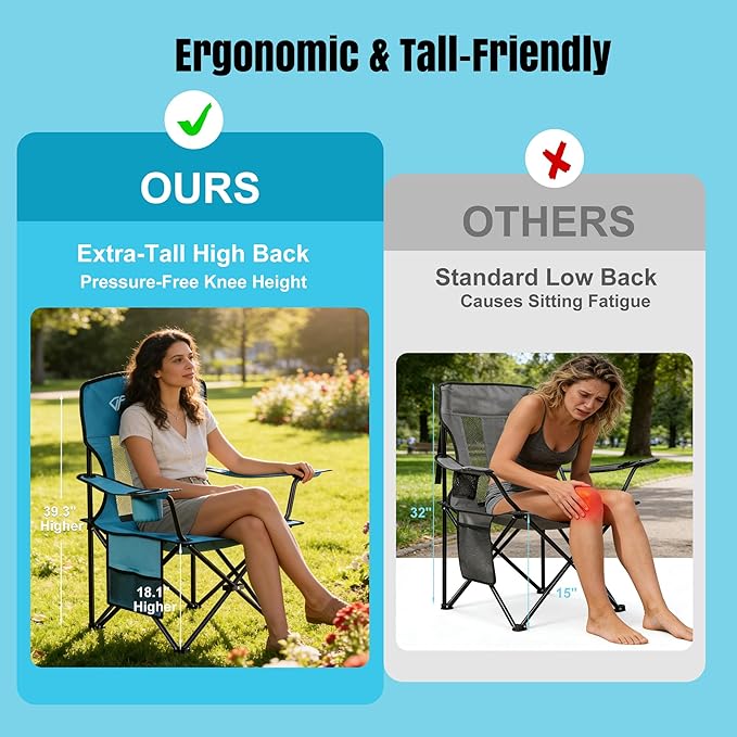 Camping Chairs, High Back Breathable Mesh Camping Chair 300 LBS Capacity, Portable Outdoor Lawn Chairs Folding with Cup Holder for Picnic, Lawn, Beach, Fishing and Sports (Blue)