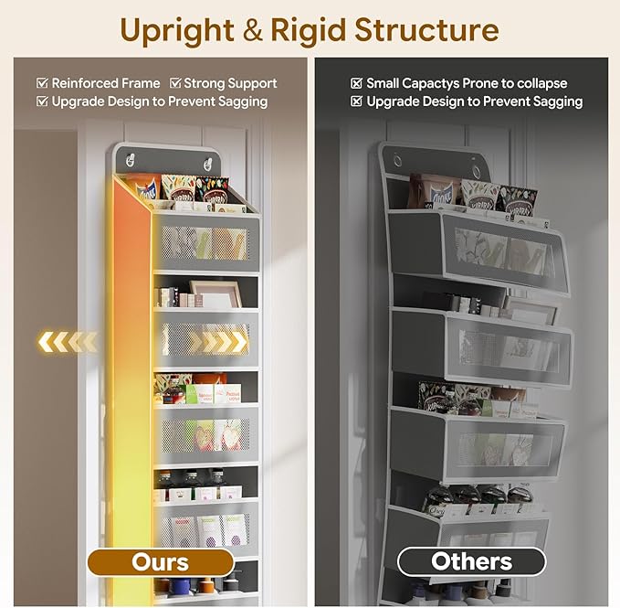 Simple Trending Over The Door Hanging Organizer, 5-Tier Shelves with 5 Large & 5 Side Pockets, Anti-Tilt Heavy Duty 44 lb Capacity Behind Door Storage for Bedroom, Bathroom, Pantry, Nursery, Grey