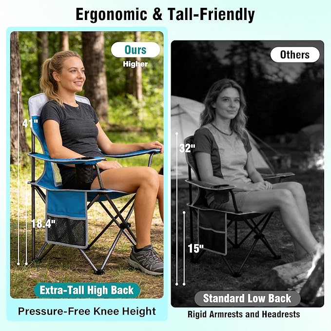 Camping Chairs, High Back Breathable Mesh Camping Chair 300 LBS Capacity, Portable Outdoor Lawn Chairs Folding with Cup Holder for Picnic, Lawn, Beach, Fishing and Sports (Blue White)