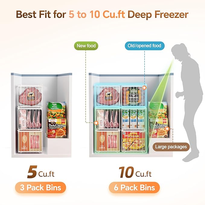 Freezer Organizer Bins, Enlarged Stackable Deep Chest Freezer Organizer Bins, Foldable Baskets with Handles, Storage Container Baskets for 5 to 9 Cu.FT Deep Freezer Sort Frozen Meats (white 3 pack)