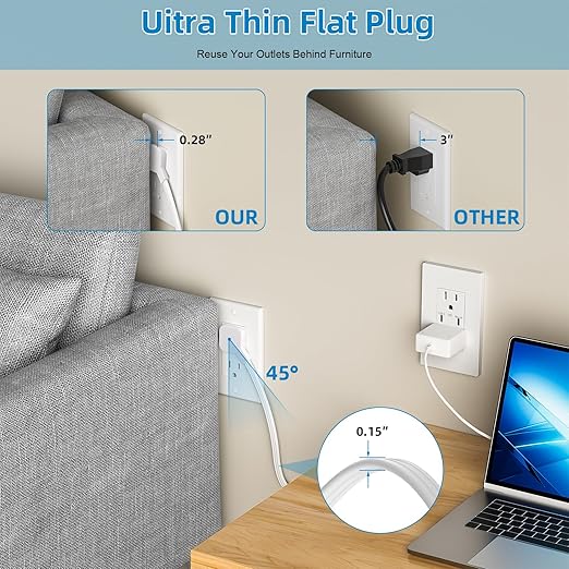 in Wall Cable Management Kit, 2 AC & 2 USB-C Ports Recessed Outlet Relocation kit,in Wall Power Kit with 9.8ft Extender for Unreachable Outlets,Hide TV Cords & Cables
