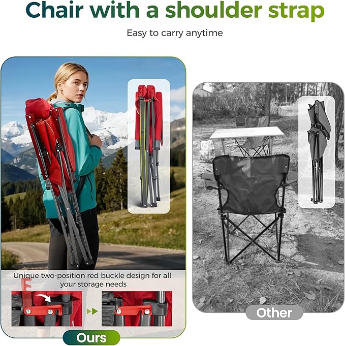 ALPHA CAMP Oversized Folding Camping Chairs for Adults High Backrest Heavy Duty Lawn Chairs Support 500 LBS Portable Camp Chairs with Cup Holders Large Side Pocket Outdoor Chair