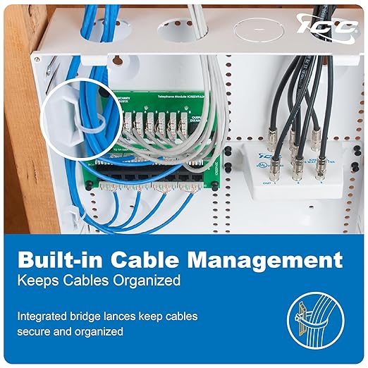 ICC 28” Plastic Structured Wiring Enclosure with Cover, Includes 3 Connectivity Modules (CAT6 8-Port PoE++ Module, 1x8 Bridged Telephone RJ31X Module, 1x6 Video Module), UL Listed, TAA Compliant